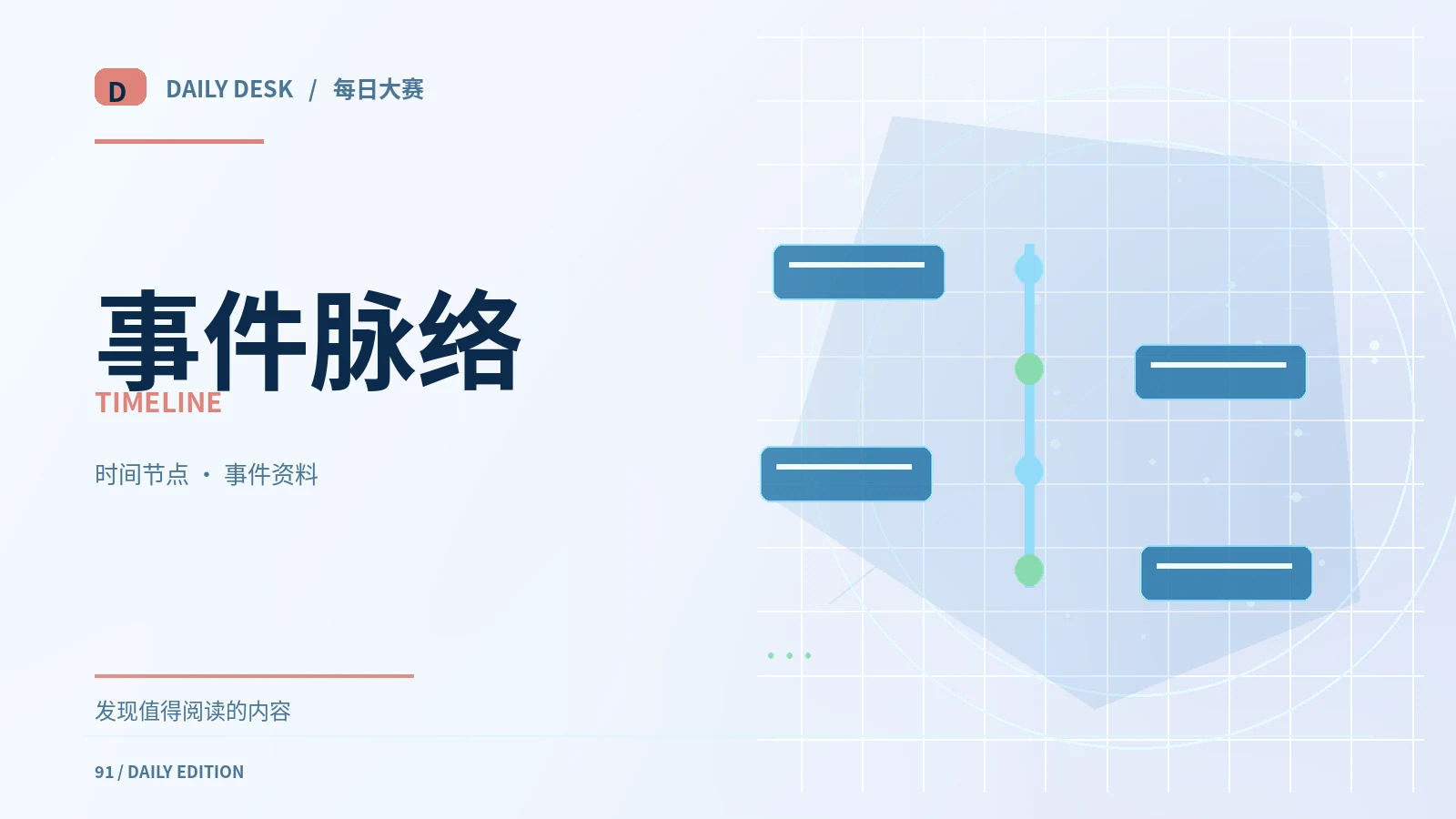 制作时间线时最容易犯的错误