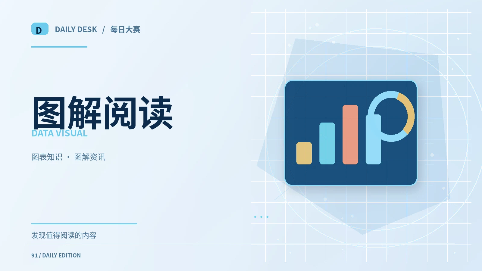没有统计图，也能清楚解释流程